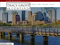 Sites similar to tgrote.com