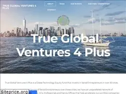 Sites similar to tgv4plus.com