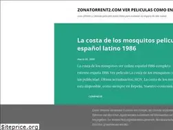 Sites similar to th-painless.blogspot.com