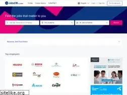 Sites similar to th.jobsdb.com