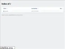 Sites similar to th.my