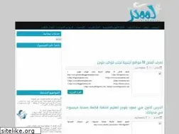 Sites similar to th3featured.blogspot.com