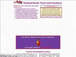 Sites similar to th4u.com