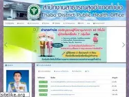 Sites similar to thaboph.org