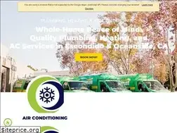 Sites similar to thacc.net