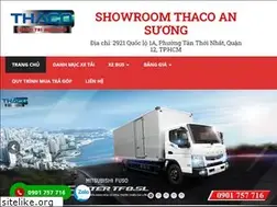 Sites similar to thacotaiansuong.com