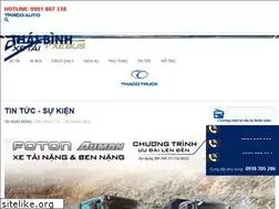 Sites similar to thacothaibinh.vn