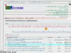 Sites similar to thai-access.com
