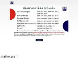 Sites similar to thai-iod.com