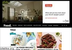 Sites similar to thai.food.com