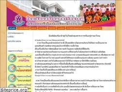 Sites similar to thai.sangnoktawit.ac.th