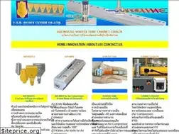 Sites similar to thaiairnozzle.com