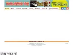 Sites similar to thaiasian119.com