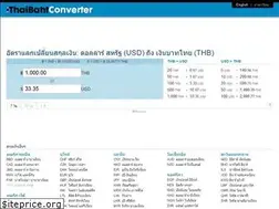 Sites similar to thaibahtconverter.com