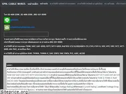 Sites similar to thaicablewires.com