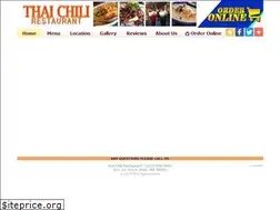 Sites similar to thaichilikent.com