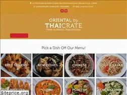 Sites similar to thaicrate.in