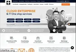Sites similar to thaidatahosting.com