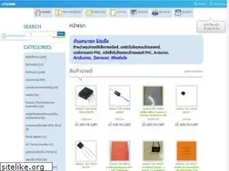 Sites similar to thaidbselec.com