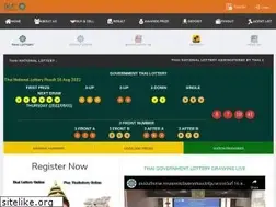 Sites similar to thaiglo.org