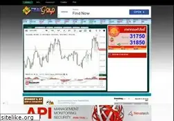 Sites similar to thaigold.info
