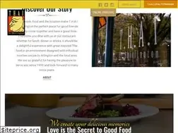 Sites similar to thaiinshirlington.com