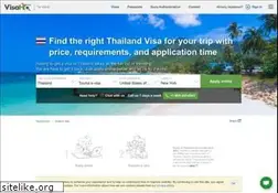 Sites similar to thailand.visahq.com