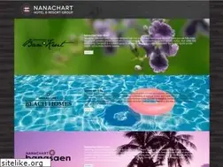 Sites similar to thailandhostel.com