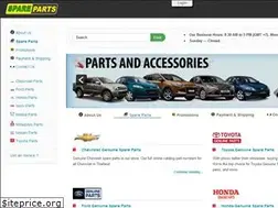 Sites similar to thailandspareparts.com