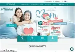 Sites similar to thainakarin.co.th