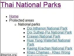Sites similar to thainationalparks.com