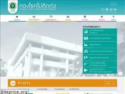 Sites similar to thaincd.com