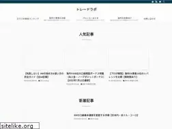 Sites similar to thainvester.com