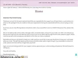 Sites similar to thaiorchidpetoskey.com