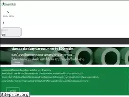 Sites similar to thaippr.com