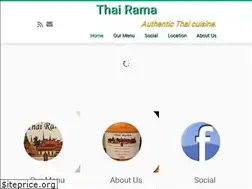 Sites similar to thairamacrystalcity.com