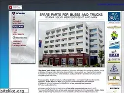 Sites similar to thairuamyontgroup.com