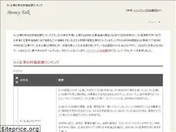 Sites similar to thaisara.jp