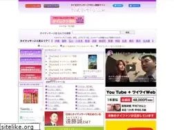 Sites similar to thaishikimassage.com