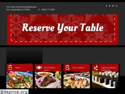 Sites similar to thaispicefla.com