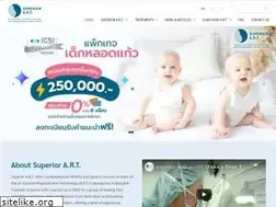 Sites similar to thaisuperiorart.com