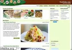 Sites similar to thaitable.com