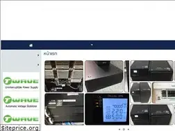Sites similar to thaitrading-solution.com