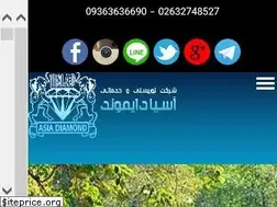 Sites similar to thaitravel.ir