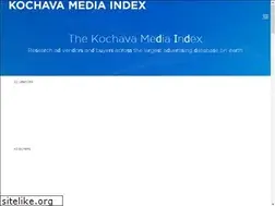 Sites similar to thalamus.co