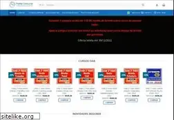 Sites similar to thalitaconcursosbr.org