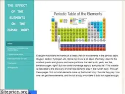 Sites similar to thallchemhonors.weebly.com