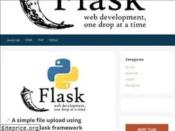 Sites similar to thamizhchelvan.com