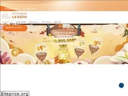 Sites similar to thammylaratio.vn
