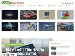 Sites similar to thamthien.com